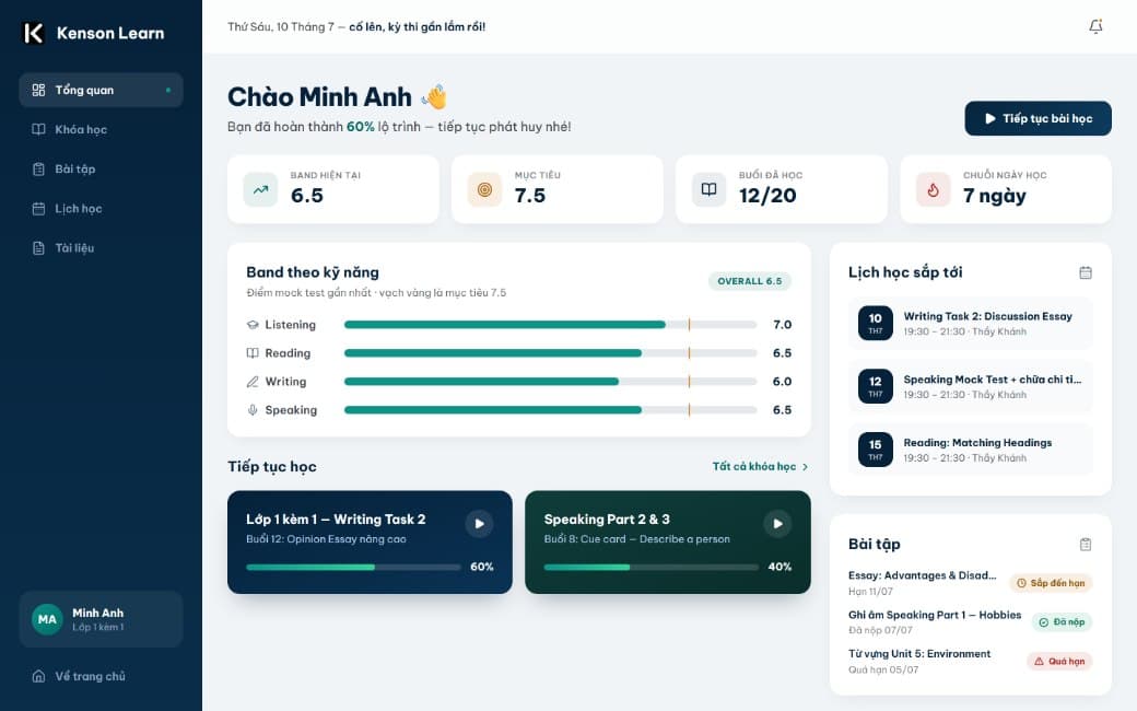 Giao diện Dashboard học viên Kenson Learn